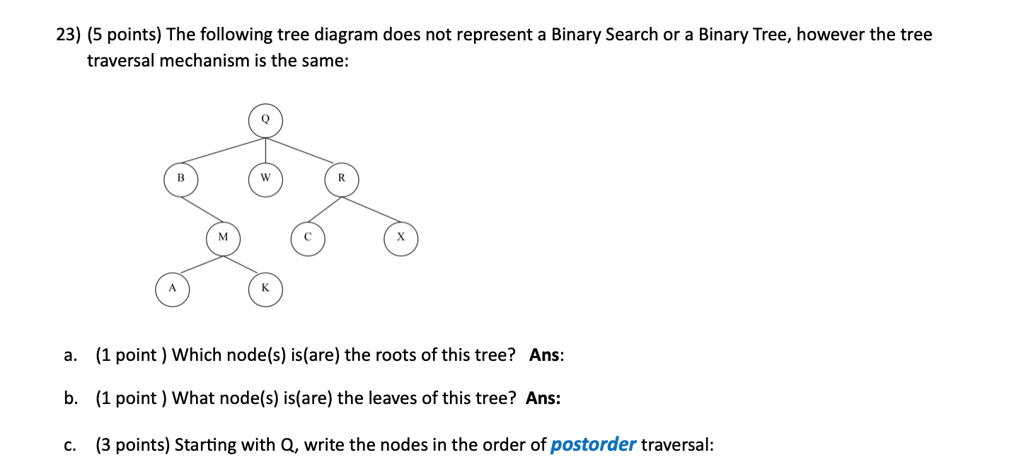 Solved 23) (5 points) The following tree diagram does not | Chegg.com