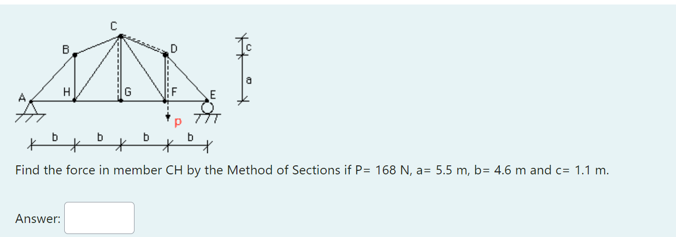 Solved C B D H A E b b b K р b * * * 十 Find the force in | Chegg.com