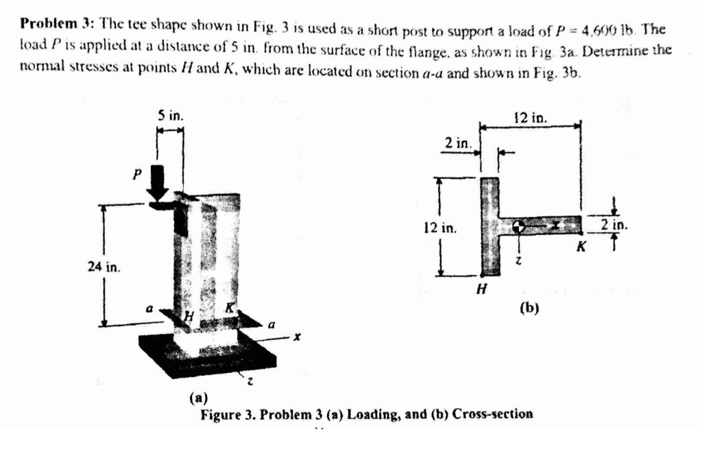 Solved Problem 3: The tee shape shown in Fig. 3 is used as a | Chegg.com