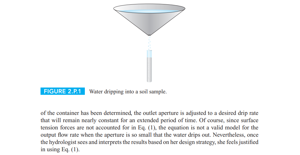 Solved Project 2 Designing a Drip Dispenser for a Hydrology | Chegg.com