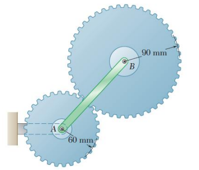 Solved Gear A rotates with an angular speed of 120 rpm in a | Chegg.com