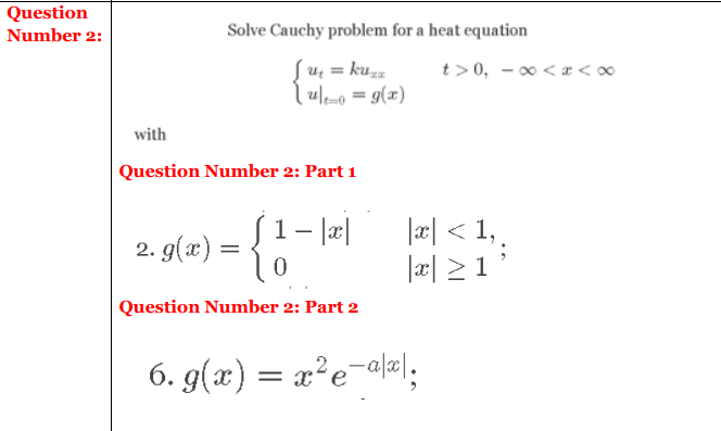 Solved Question Number 2: Solve Cauchy problem for a heat | Chegg.com