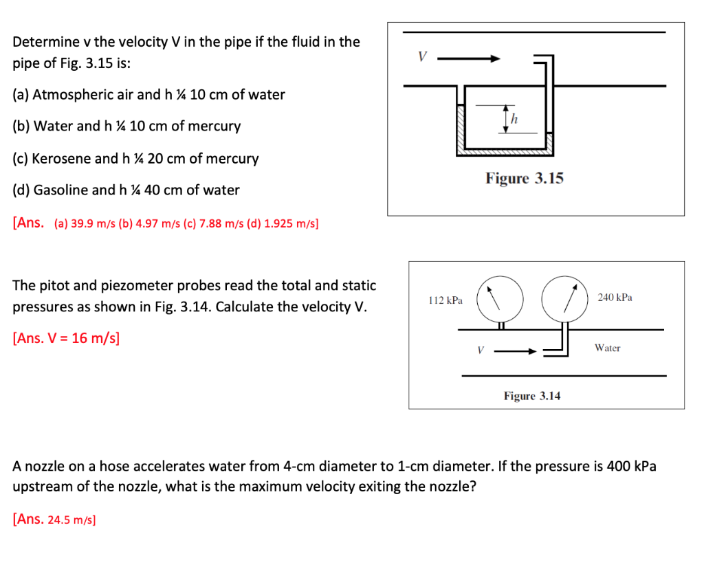 Solved Determine v the velocity V in the pipe if the fluid | Chegg.com