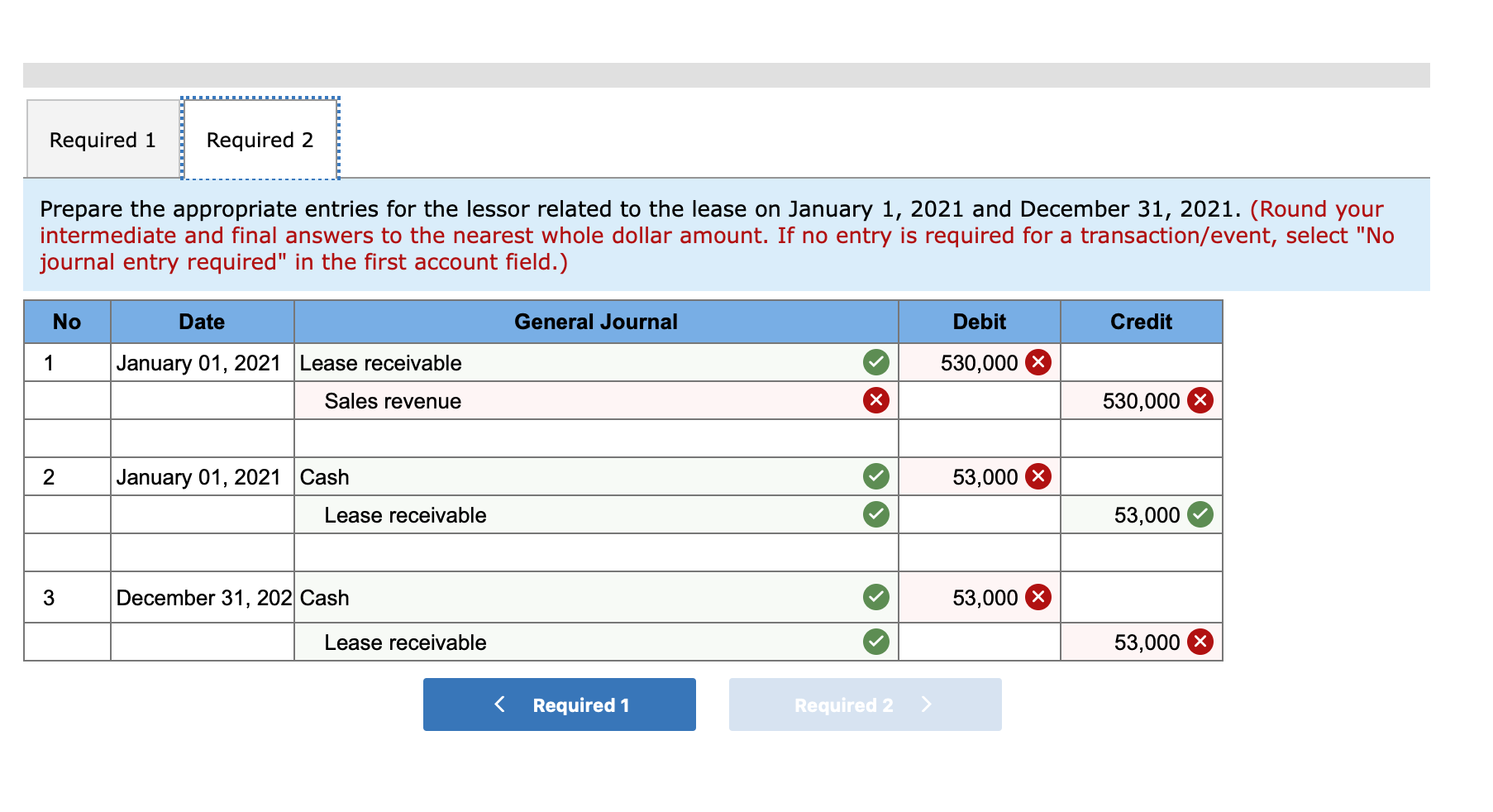 cash advance is post tax?