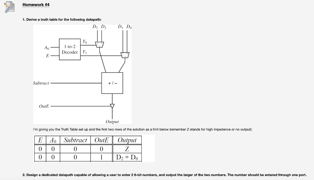 Solved Homework #4 1. Derive a truth table for the following | Chegg.com