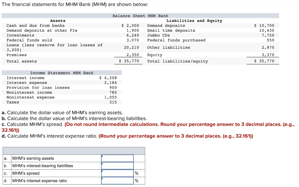 Solved The financial statements for MHM Bank (MHM) are shown | Chegg.com
