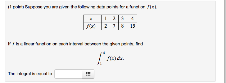 Solved (1 point) Suppose you are given the following data | Chegg.com