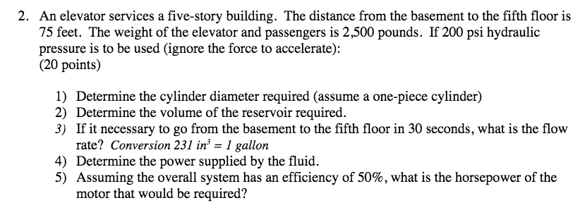 2 An Elevator Services A Five Story Building The Chegg Com