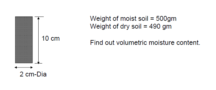 Solved Weight Of Moist Soil Gm Weight Of Dry Soil Chegg Com