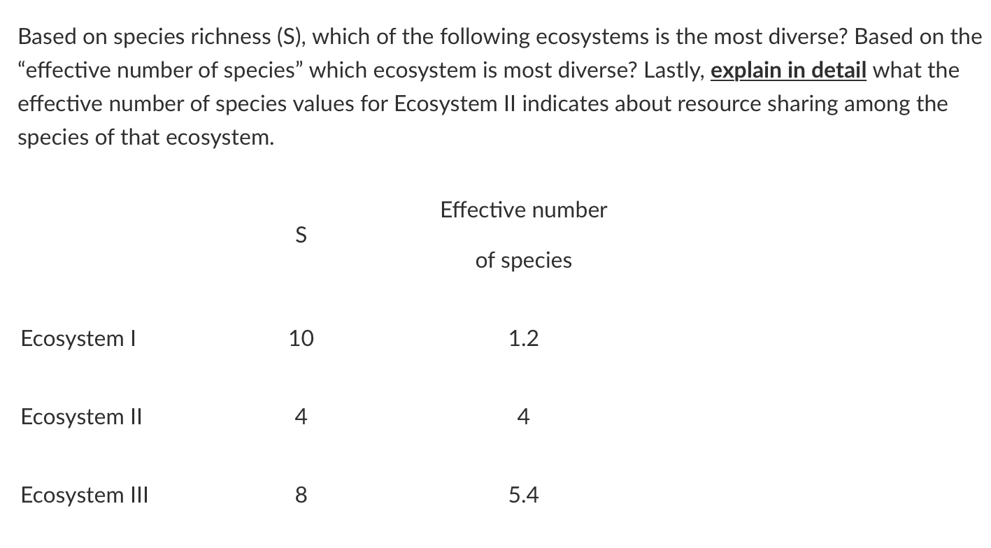 Solved Based On Species Richness (S), Which Of The Following | Chegg.com