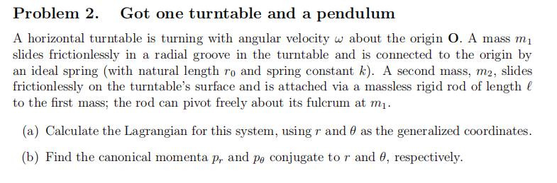 Solved Problem 2 Got One Turntable And A Pendulum A Chegg Solved Problem 2 Got One Turntable And A Pendulum A Chegg