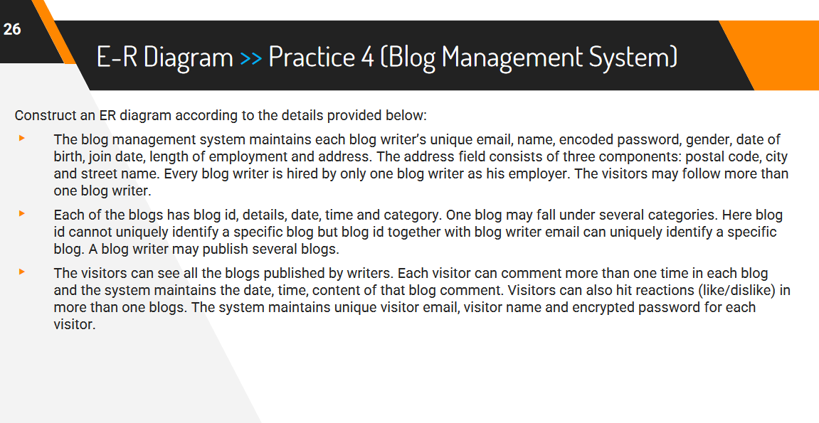 Solved 26 E-R Diagram >> Practice 4 (Blog Management System) | Chegg.com