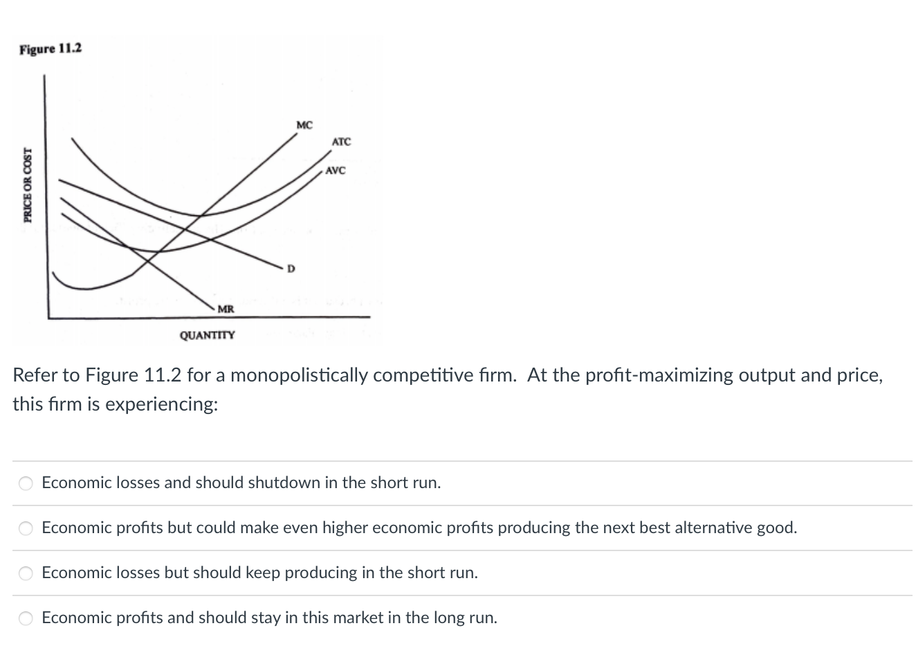 Solved Figure 11.2 MC ATC AVC PRICE OR COST MR QUANTITY | Chegg.com