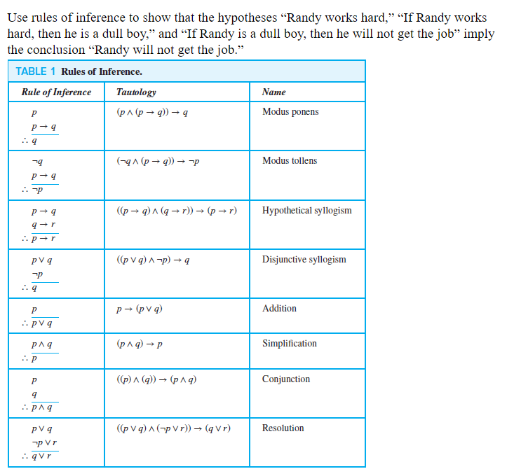 Solved Use rules of inference to show that the hypotheses | Chegg.com