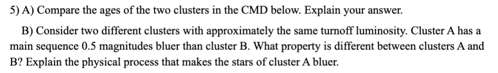 Solved 5) A) Compare the ages of the two clusters in the CMD | Chegg.com