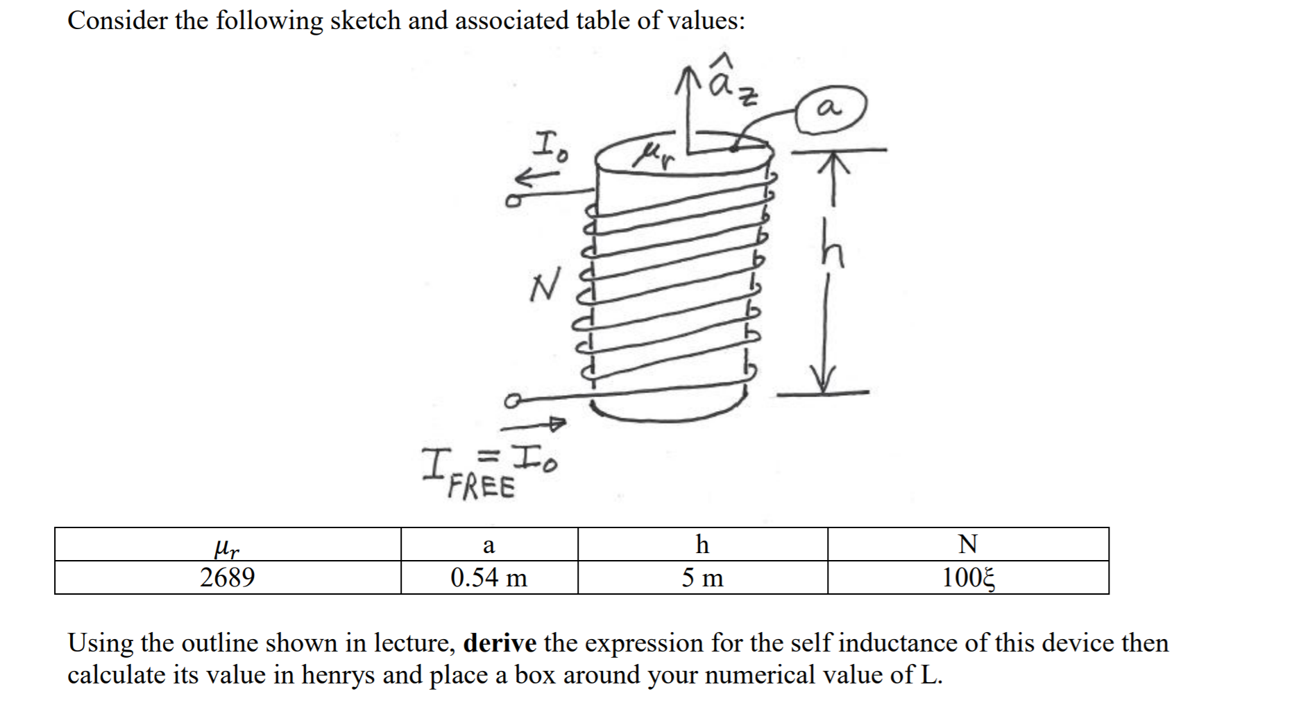 Solved Consider the following sketch and associated table of | Chegg.com