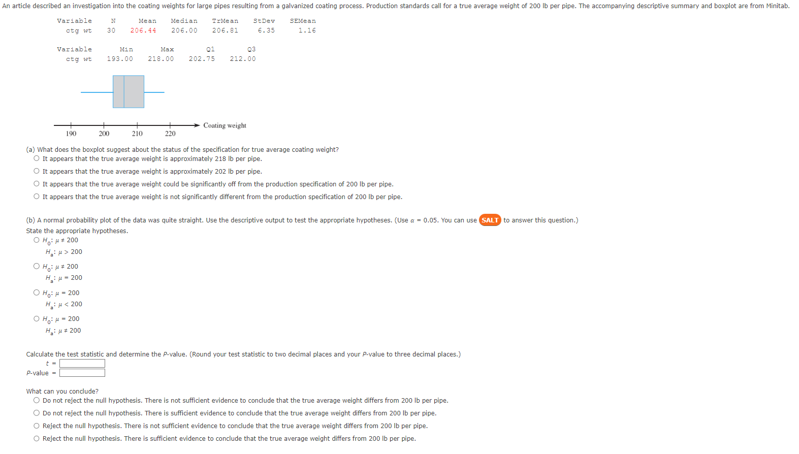 Solved (a) What does the boxplot suggest about the status of | Chegg.com