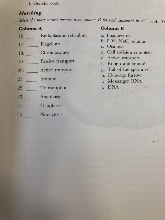 Solved d. Genetic code Matching Select the most correct | Chegg.com