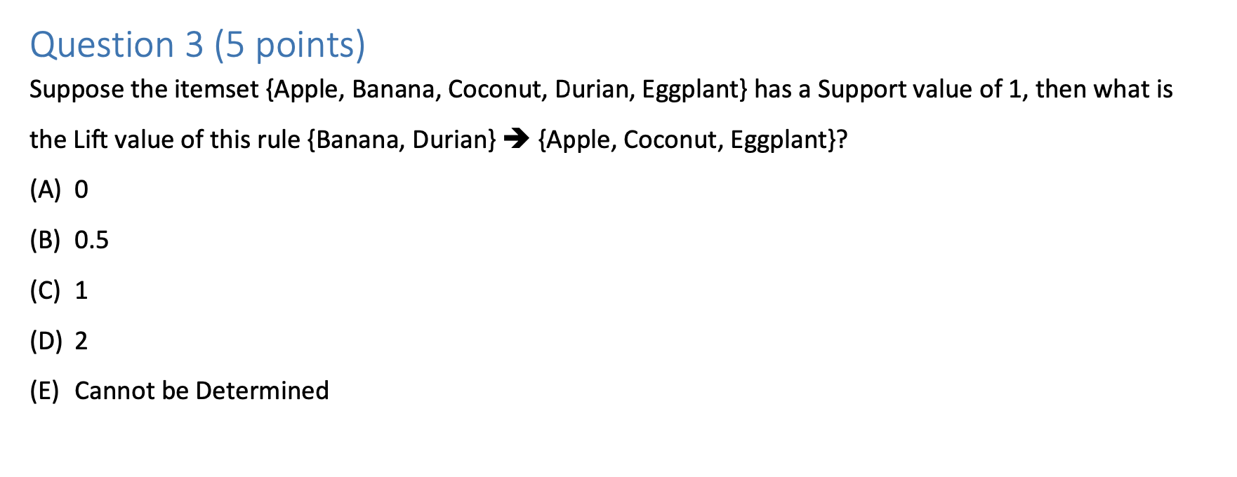 Solved Question 3 (5 points) Suppose the itemset {Apple,