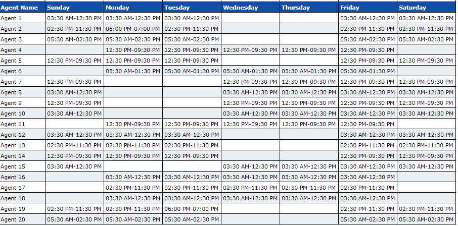 Solved 20 call center agents need training. The training is | Chegg.com