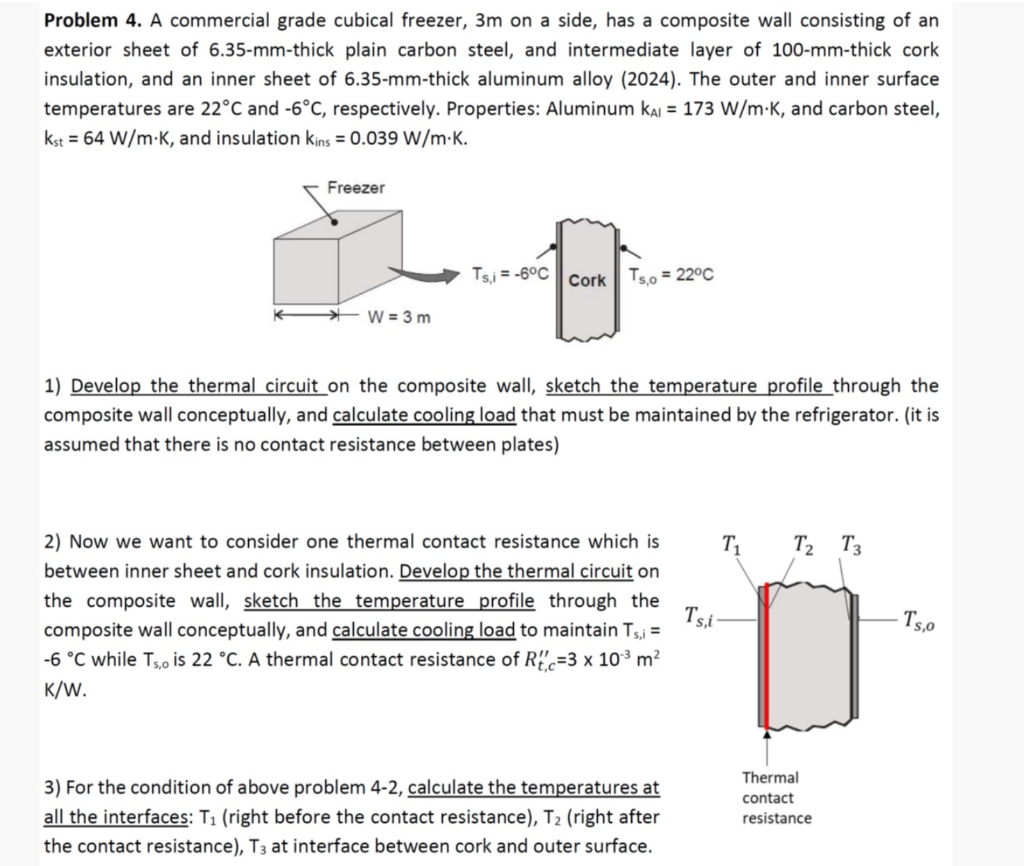 Solved Problem 4. A commercial grade cubical freezer, 3m on