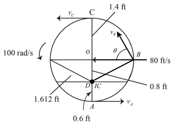 Solved: Chapter 16 Problem 95p Solution 