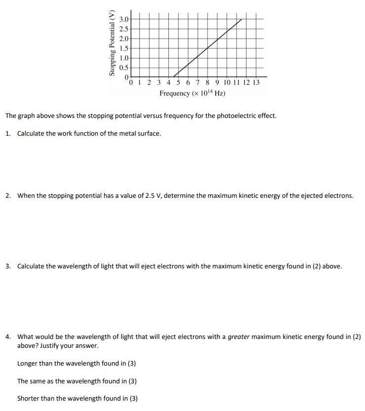 Solved Stopping Potential (V) 3.0 2.5 2.0 1.5 1.0 0.5 0 1 2 | Chegg.com