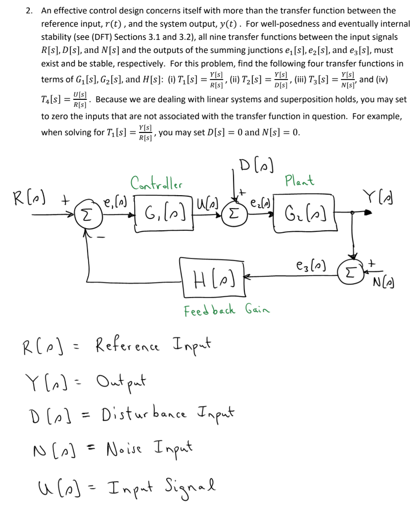Solved 2. An effective control design concerns itself with | Chegg.com