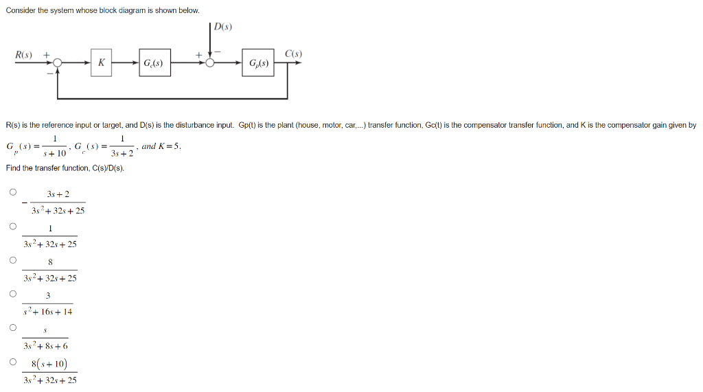 Solved Consider The System Whose Block Diagram Is Shown | Chegg.com