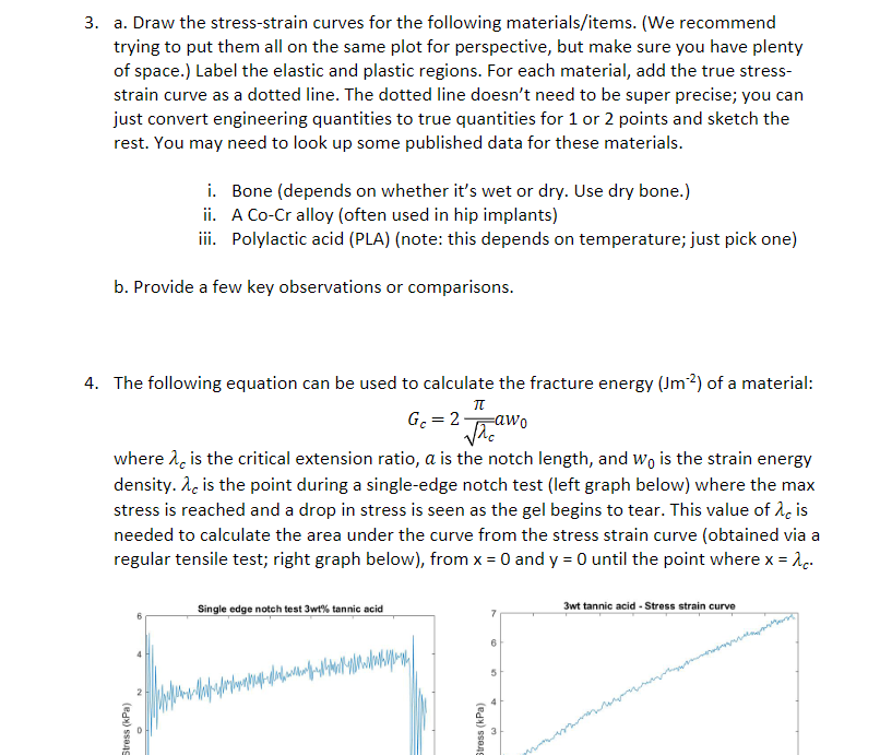 Solved 3. a. Draw the stress-strain curves for the following | Chegg.com