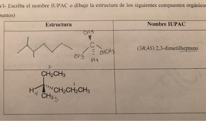 Solved VI- Escriba el nombre IUPAC o dibuje la estructura de | Chegg.com