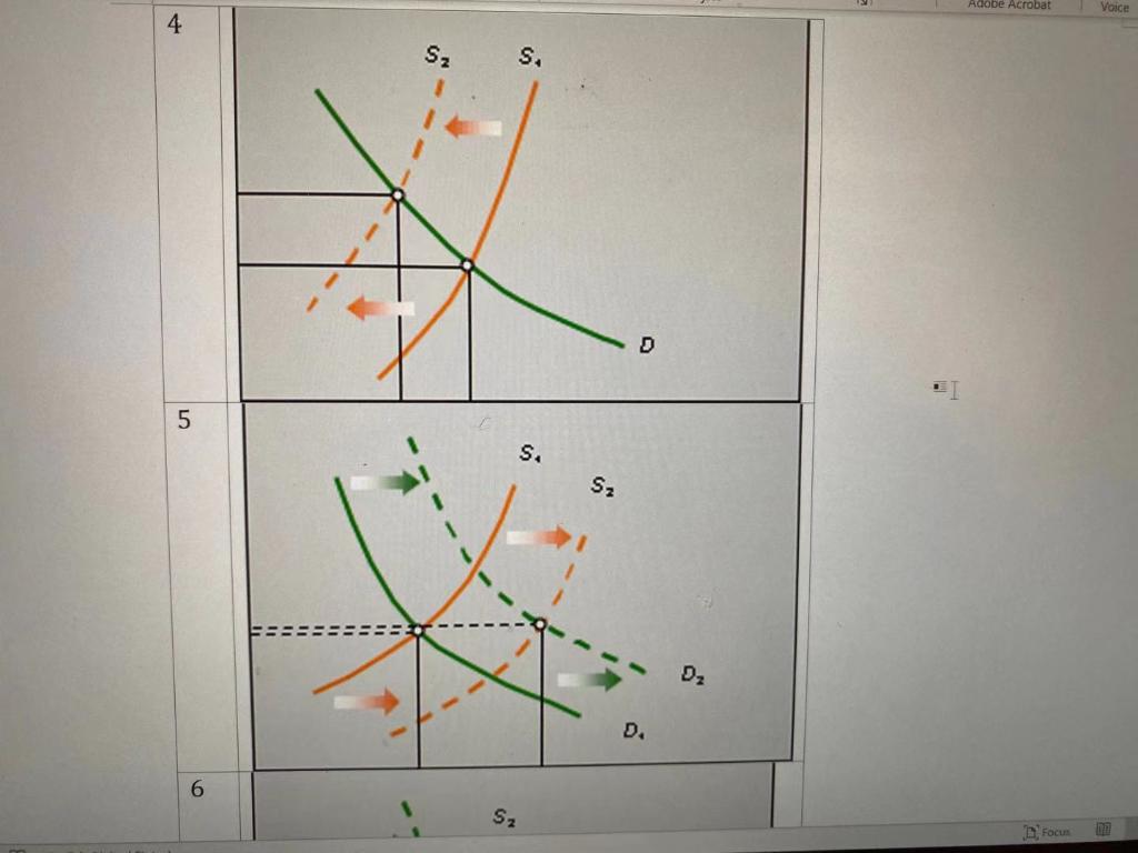 Solved Adobe Acrobat Voice 4 S2 S. D EI ол S. S2 D. 6 S2 | Chegg.com