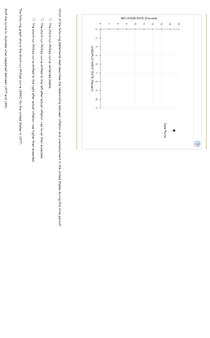 INFLATION RATE (Percent)
15
14
13
3
+
10
1
2
4
5
R
7
R
9
11
UNEMPLOYMENT RATE (Percent)
Which of the following statements bes