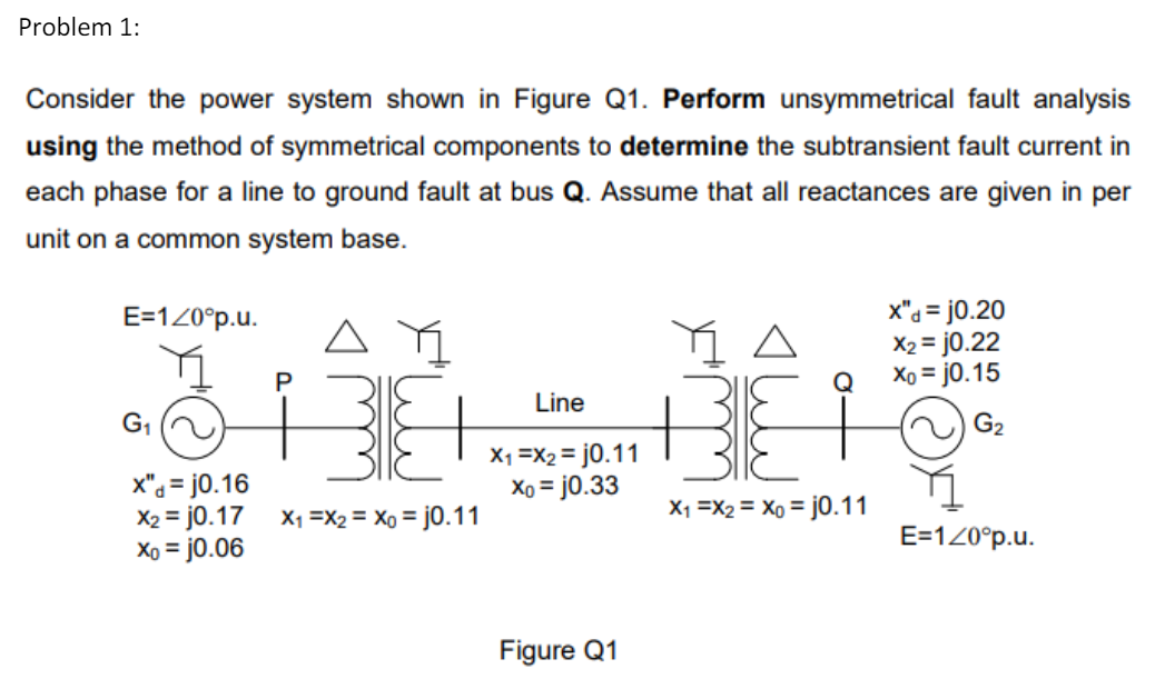 Solved Problem 1: Consider The Power System Shown In Figure | Chegg.com