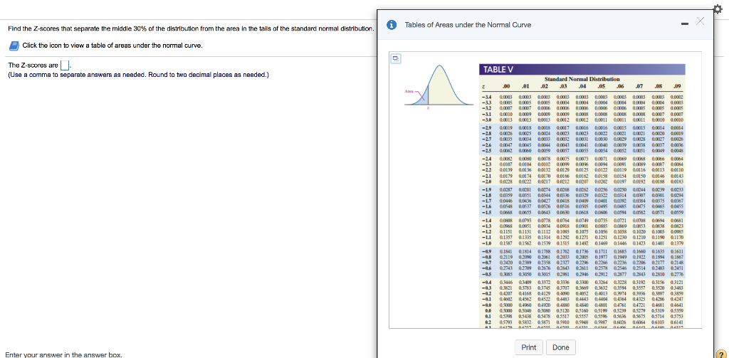 Solved Tables Of Areas Under The Normal Curve The Standard Chegg Com