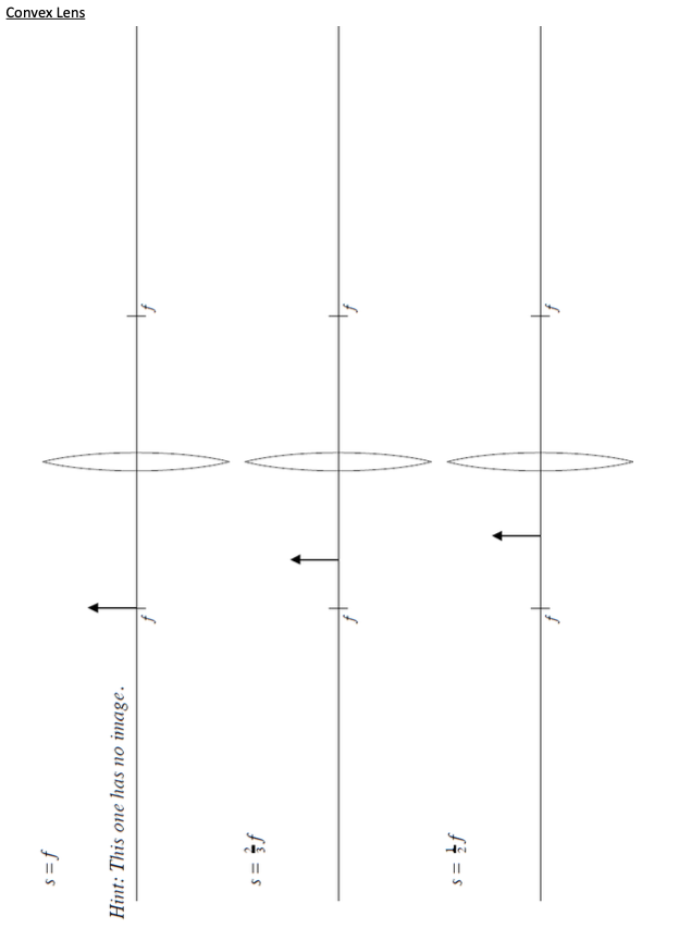 Part 1 - Convex \& Concave Mirror Ray Diagrams The | Chegg.com