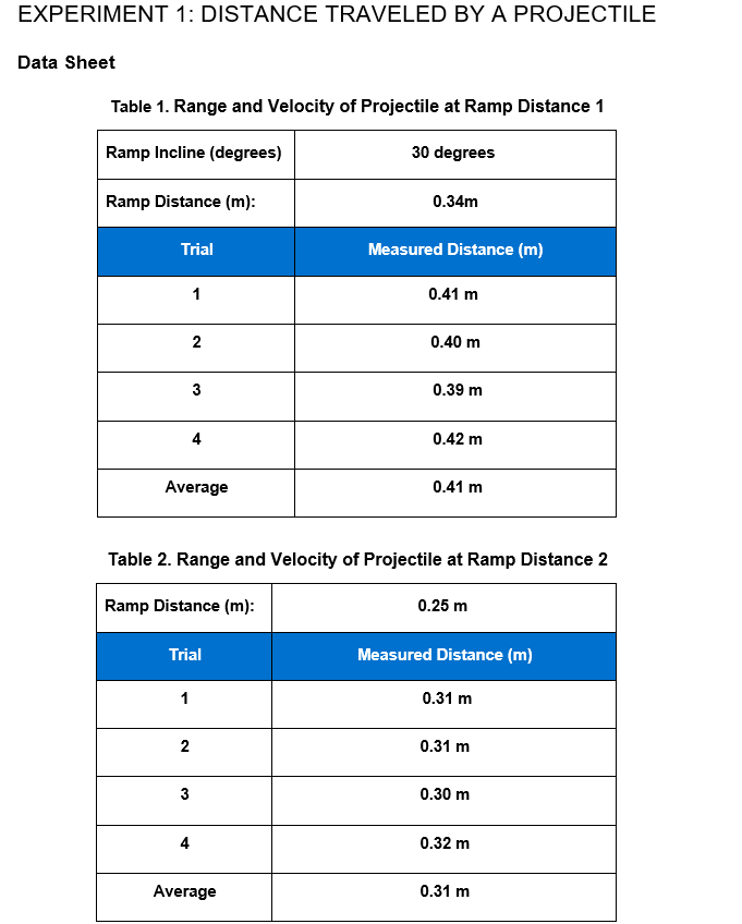 experiment 1 distance traveled by a projectile