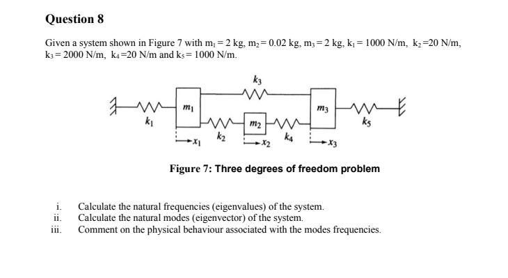 Solved Question 8 Given a system shown in Figure 7 with m, = | Chegg.com