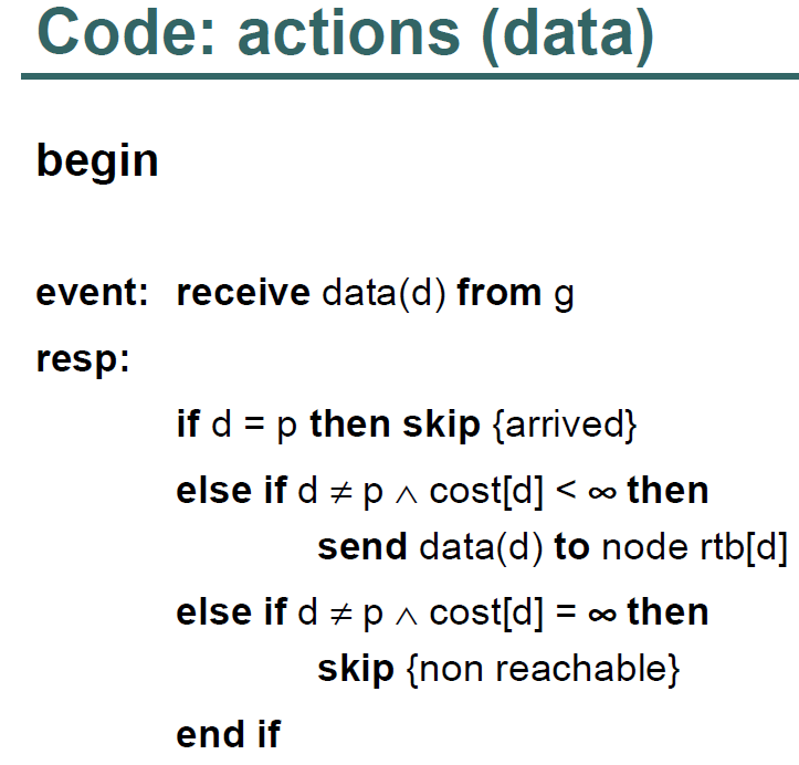 (Distance Vector Routing) Modify the code for the | Chegg.com