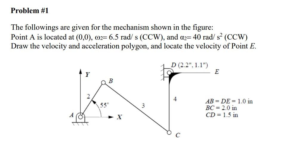 Solved The followings are given for the mechanism shown in | Chegg.com