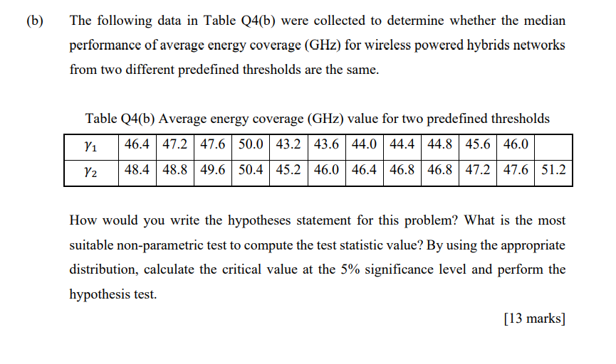 Solved (b) The Following Data In Table Q4(b) Were Collected | Chegg.com