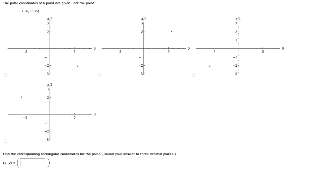 Solved The Polar Coordinates Of A Point Are Given. Plot The | Chegg.com