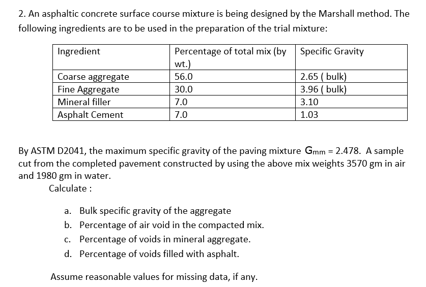Solved 2. An asphaltic concrete surface course mixture is | Chegg.com