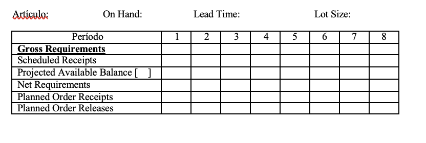 Solved 1. Using the following information, complete the MRP | Chegg.com
