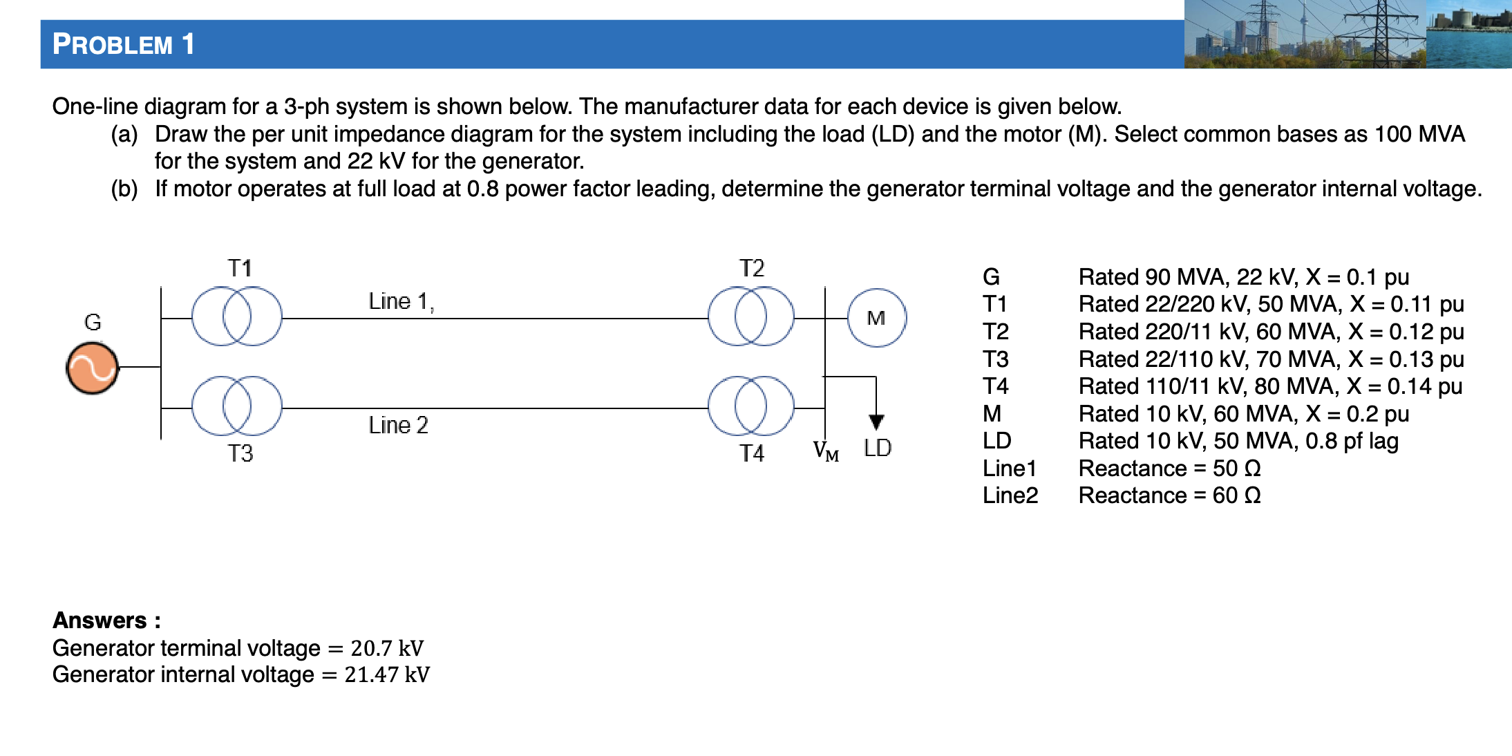 One-line diagram for a 3-ph system is shown below. | Chegg.com