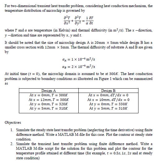 Heat distribution of an electronic microchip is an | Chegg.com