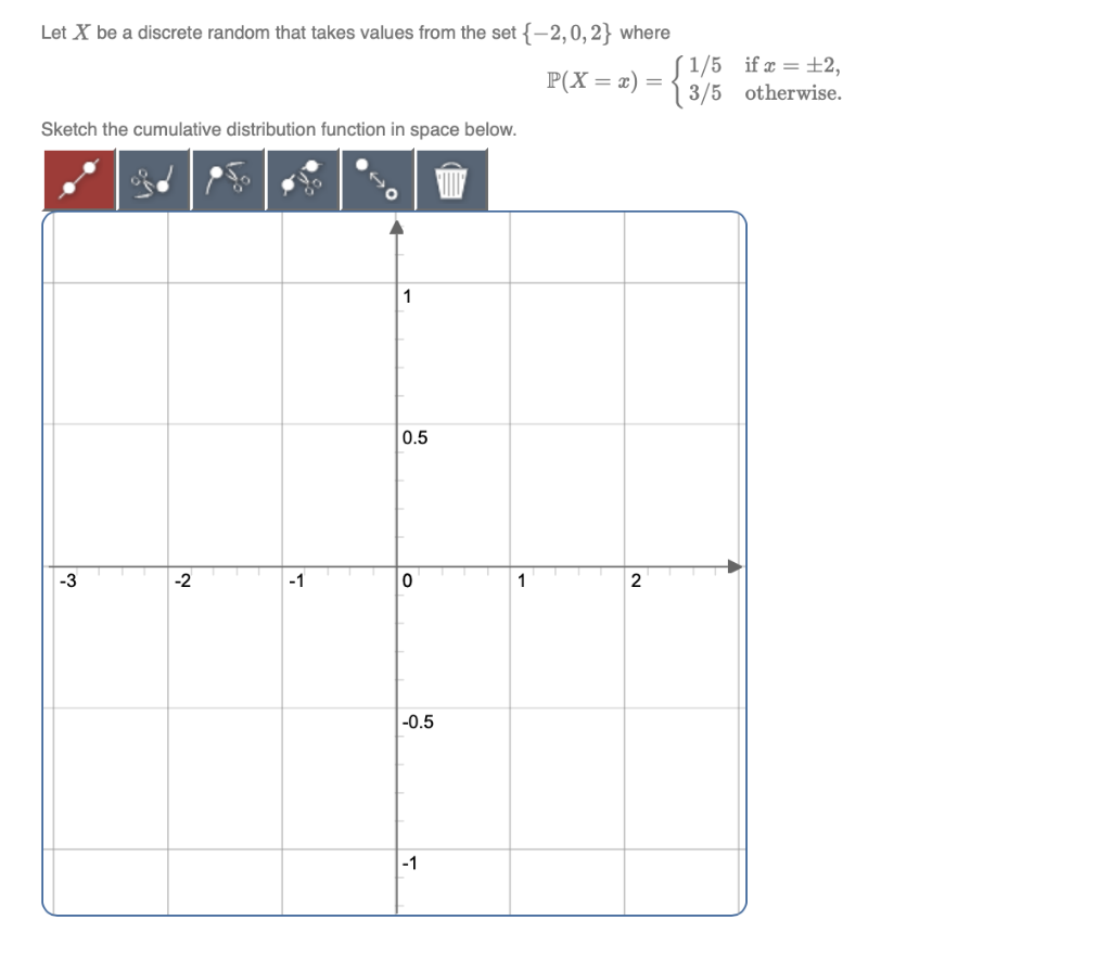 Solved Let X be a discrete random that takes values from the | Chegg.com