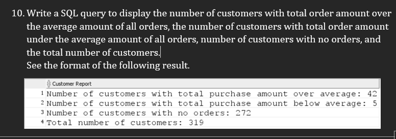 Solved 10. Write a SQL query to display the number of | Chegg.com