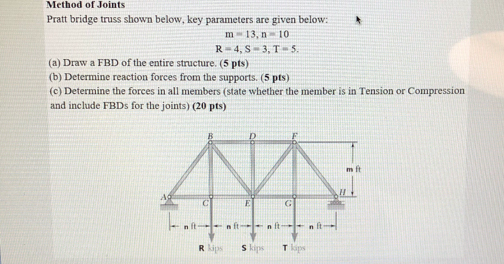 Solved Method of Joints Pratt bridge truss shown below, key | Chegg.com