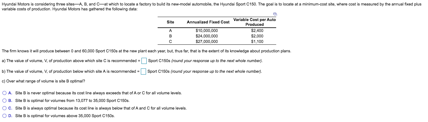 Solved Hyundai Motors Is Considering Three Sites-a, B, And 